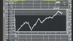 示波器：探索电信号奥秘的关键工具，开启电子世界新视野